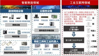 5G元年加持，軟件開(kāi)發(fā)行業(yè)迎來(lái)60%增長(zhǎng)