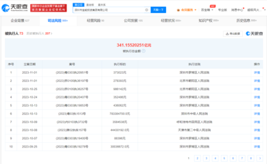 姚振華商業版圖盤點 寶能投資累計被執行341億，創始人堅守實業之路