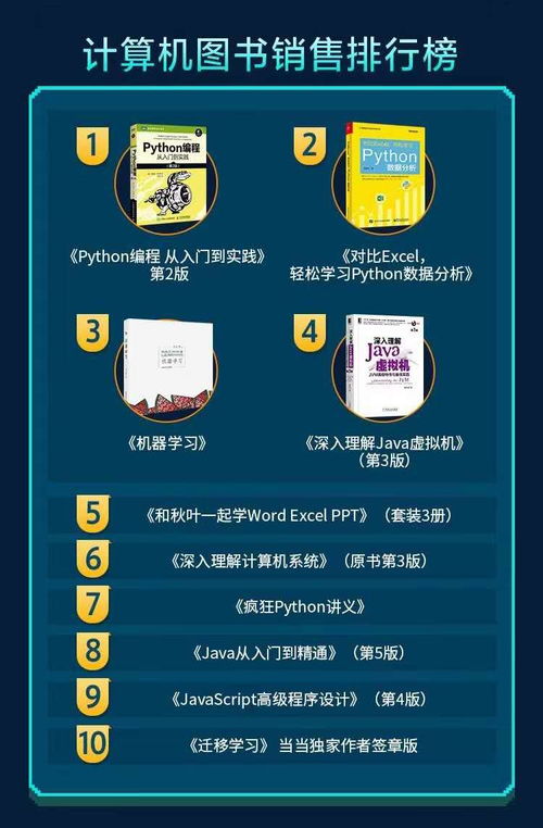 當當1024程序員節 大數據與人工智能圖書引領閱讀熱潮，揭示行業新動向