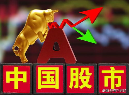 上證指數險守3400點，后市行情何去何從？關鍵信息深度解析